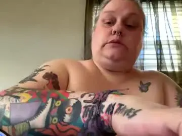 Chaturbate Live Porn of nellatlas