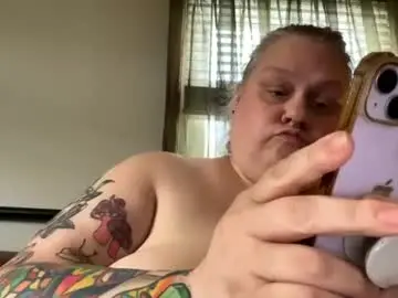 Chaturbate Best Webcam of nellatlas