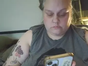 Chaturbate Sex Cam of nellatlas