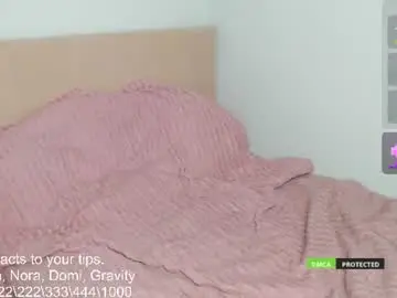 Chaturbate Live Sex of baby_loveeee