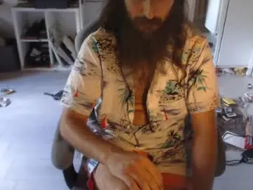 Chaturbate Nude Webcam of eighthundredeightyeight