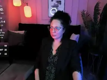 Chaturbate Adult Webcams of anita_muse