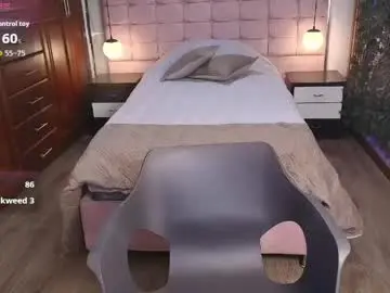 Chaturbate Free Live Porn of moriahstorm