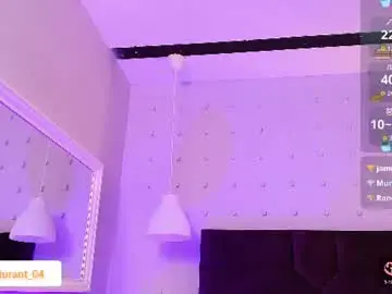 Chaturbate Free Live Porn of cloedurant
