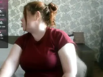 Chaturbate Private Sex Chat of pamela_passion