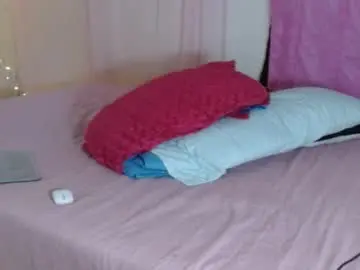 Chaturbate Sex Cam of victoria_miler