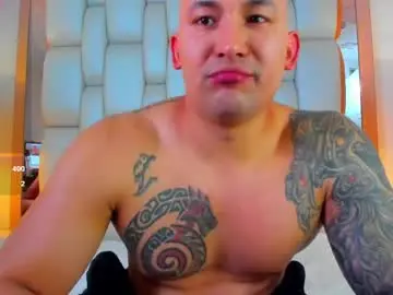 Chaturbate Live Porn of elliott_veelez