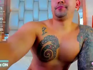 Chaturbate Adult Webcam of elliott_veelez