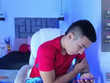 Chaturbate Private Sex Chat of danteknox_
