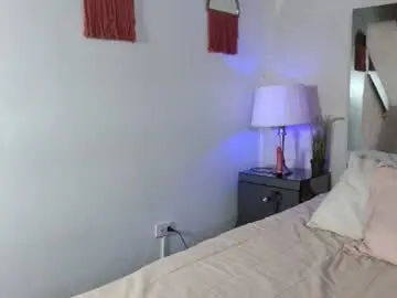Chaturbate Private Sex Chat of jen_rose_