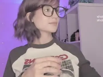 Chaturbate Private Sex Chat of lonelly_lolly98