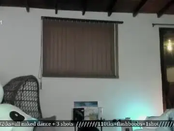 Chaturbate Private Sex Chat of lonelly_lolly98