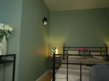 Chaturbate Sex Chat of sunrisealice