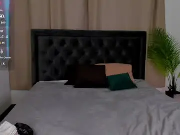 Chaturbate Live Sex of amelialynx