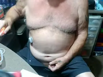 Chaturbate Adult Webcams of fatfreddythecat