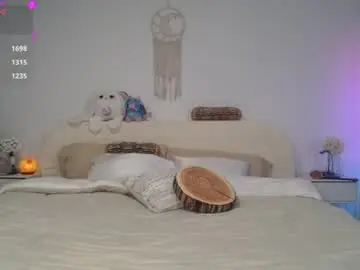 Chaturbate Best Webcam of lolariv