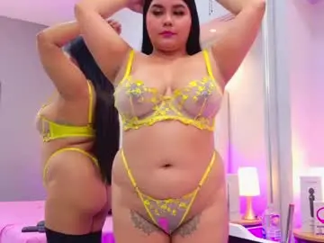 Chaturbate Adult Webcams of keily_ross1