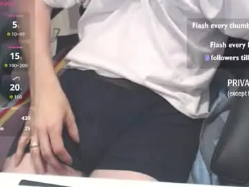 Chaturbate Nude Webcam of nwih2018