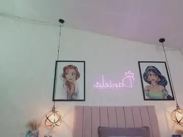 Chaturbate Sex Chat of dani_parkerr