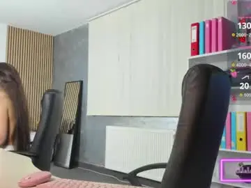 Chaturbate Adult Webcam of evanoellex
