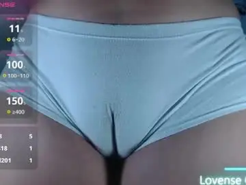 Chaturbate Best live sex cam show of ana_loveee