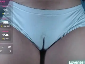 Chaturbate Free Live Porn of ana_loveee
