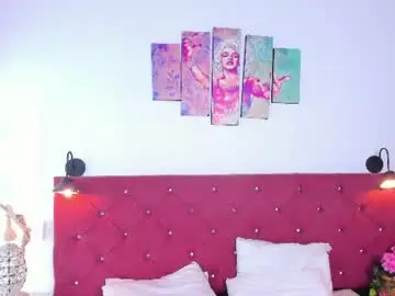 Chaturbate Best Webcam of candy__rush