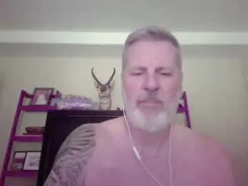 Chaturbate Adult Webcam of kev_cumz