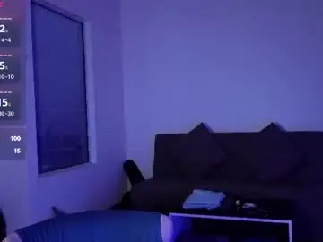 Chaturbate Free Porn Cam of unnknow2024