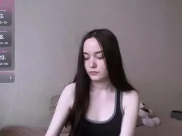 Chaturbate Private Sex Chat of aetherlynn