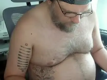 Chaturbate Private Sex Chat of indigolvr