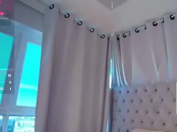 Chaturbate Free Porn Cam of skinny_alice