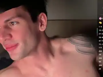 Chaturbate Nude Webcam of maxandtam