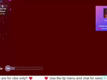 Chaturbate Best live sex cam show of rileysynn