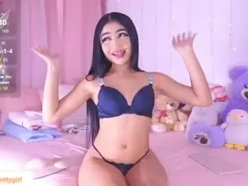 Chaturbate Private Sex Chat of hazelbabee_