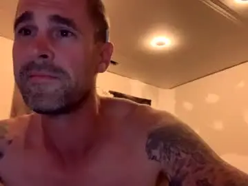Chaturbate Live Sex of red666683360