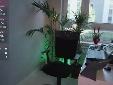 Chaturbate Watch Live Sex Cams of sunshineanna86