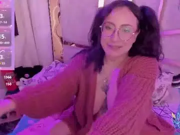 Chaturbate Adult Webcam of _briigite
