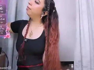 Chaturbate Sex Cam of carolinasweet33
