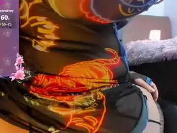 Chaturbate Private Sex Chat of carolinasweet33