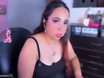 Chaturbate Adult Video Chat of carolinasweet33