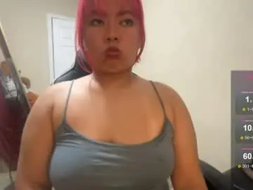 Chaturbate Sex Cam of kuromixx444