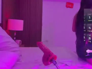 Chaturbate Sex Chat of eimy_jones_