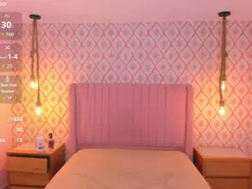 Chaturbate Live Porn of jessi_jones1