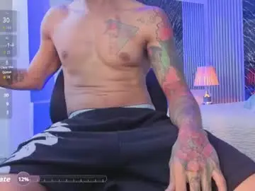 Chaturbate Adult Webcams of jonas_conor