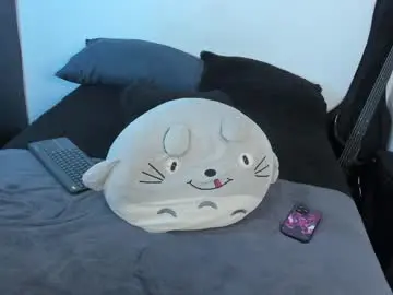 Chaturbate Live Porn of andy_bankai
