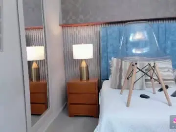 Chaturbate Sex Chat of ivi_akina