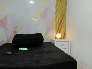 Chaturbate Sex Cam of imanywinter