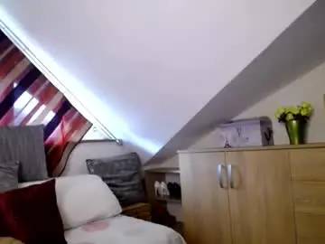 Chaturbate Free Live Porn of kathylovexxx