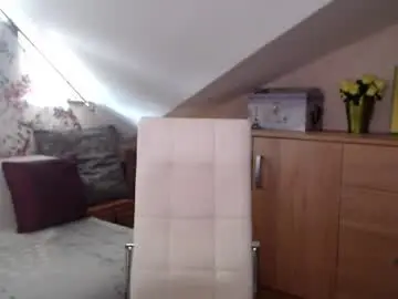Chaturbate Free Live Porn of kathylovexxx